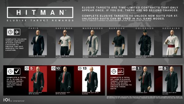 hitman elusive target görevi