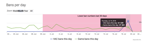Screen Shot 2018 07 22 at 14.55.33