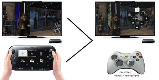 Watch_Dogs’un Wii U Sürümü İptal Edilmiş Olabilir