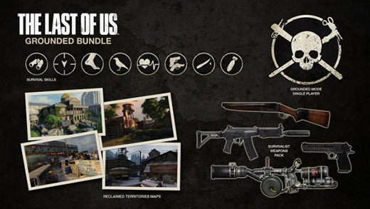 The Last of Us Son DLC'si Grounded Bundle Duyuruldu!