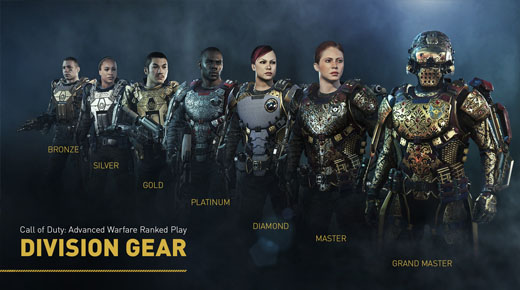 Advanced Warfare'e Derece Sistemi Geliyor